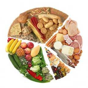 Diabetic Diet - The Ideal Food For Diabetics