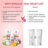 Ayouthveda Anti Acne CTM Regimen | Acne face wash 100 ml, Acne Tonner 100ml, Oil Control Cream 60g