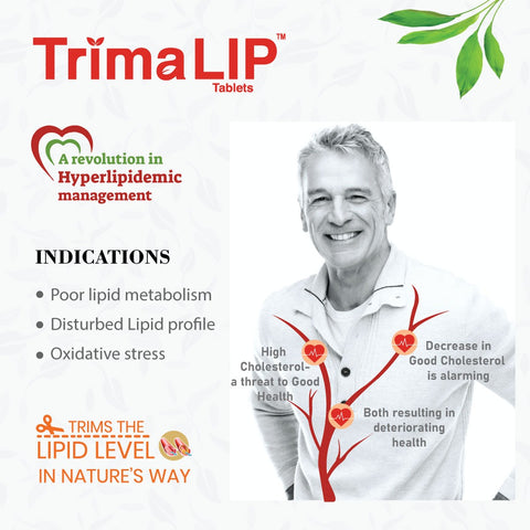 TrimaLip Tablets Indications