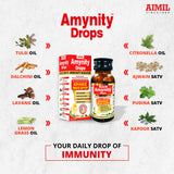 Exclusive Benefits of Amynity Drops  Advance immune support Eases breathing & clear respiratory airways Fights cold & sinus Improves digestion & metabolism Calms gastric discomfort Relieves nausea & vomiting Boosts anti-oxidant effect