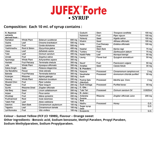 Buy Jufex Forte Syrup Ayurvedic Cough Syrup at Low Price in India AIMIL