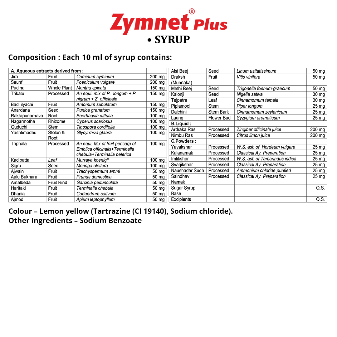 Zymnet Plus a fast acting remedy for toning digestion with scientifically proven extracts from time tested herbs. Since ages, Indian herbs & spices have been recommended to combat various digestive complaints and malnutrition. Zymnet Plus is well balanced formulation to increase the secretion of digestive enzymes, improves appetite, and relieves gastric discomfort.