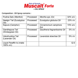 Muscalt Forte is a non-steroidal, non-habit forming natural formula, free from untoward effects like hyper acidity, gastric irritation, nausea & vomiting. Muscalt Forte is available in syrup, tablet and spray oil forms. Both oral and local use of Muscalt Forte fastens the recovery process.