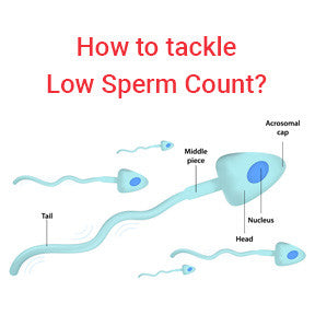 How to tackle Low sperm count?