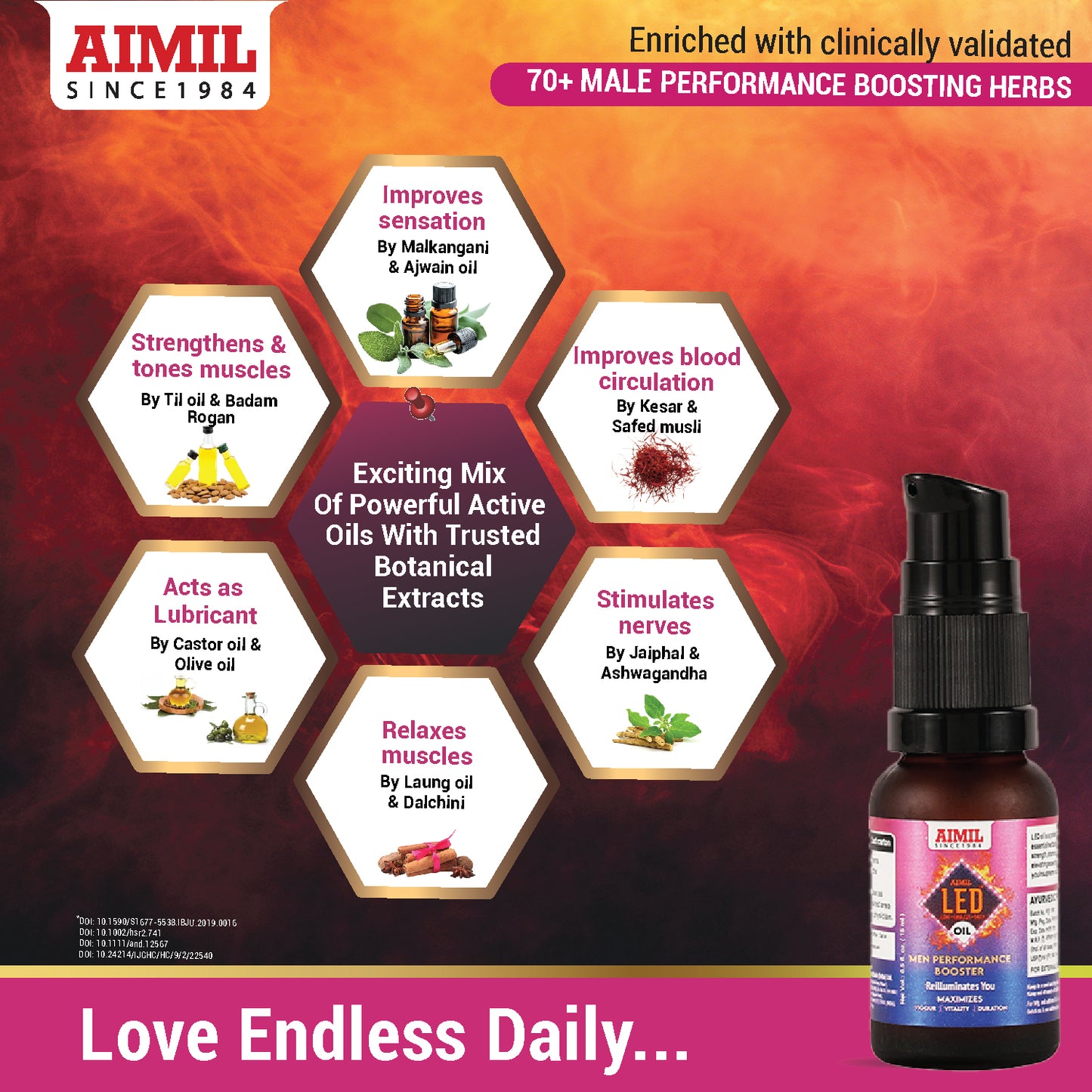 Aimil LED Oil – Men Performance Booster