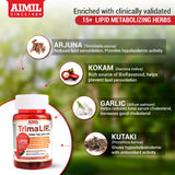 AIMIL Meta Balance kit (BGR-34 +TrimaLip)