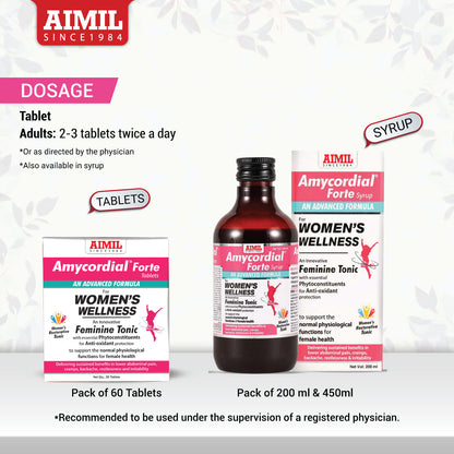 AIMIL Amycordial Forte Tablets (30 Tablets)