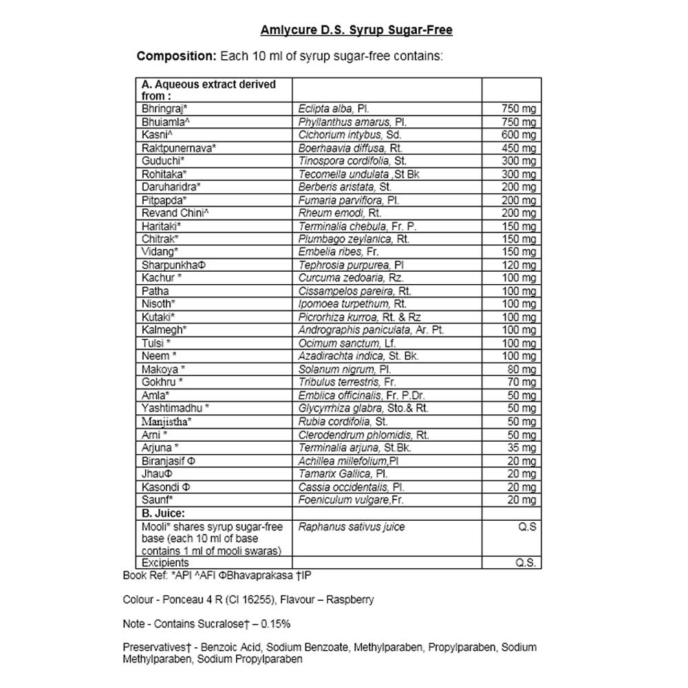 Aimil Amlycure D S Syrup Sugar Free 100 Ml composition