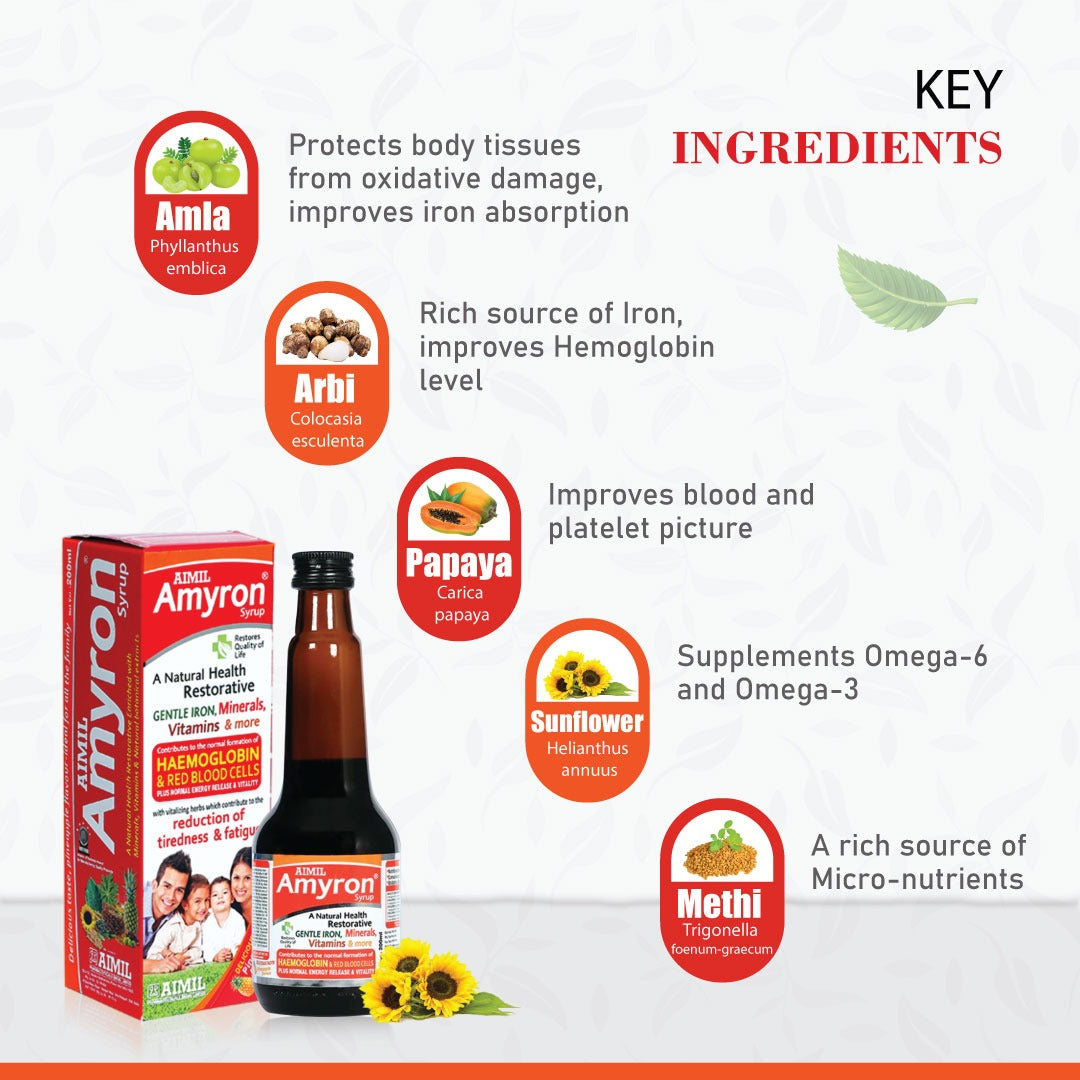 Amyron Syrup (Pack of 3)