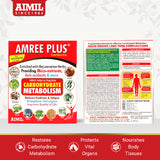 Amree Plus Capsules