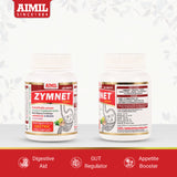 Aimil Zymnet Tablets