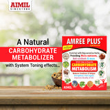 Amree Plus Capsules