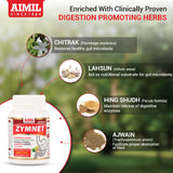 Aimil Zymnet Tablets