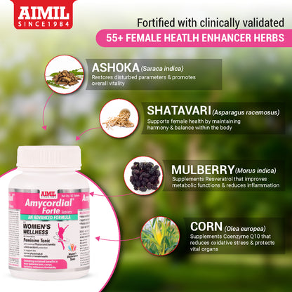 Amycordial Forte Tablets ( 60 Tablets )
