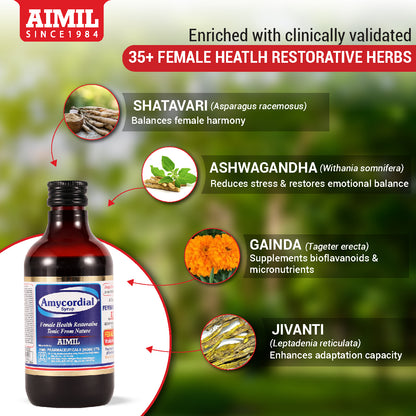 Amycordial Syrup