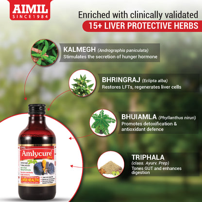 Amlycure Syrup 200ml