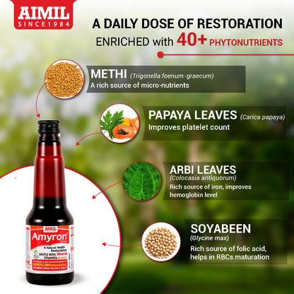 Aimil Amyron Syrup 200ml