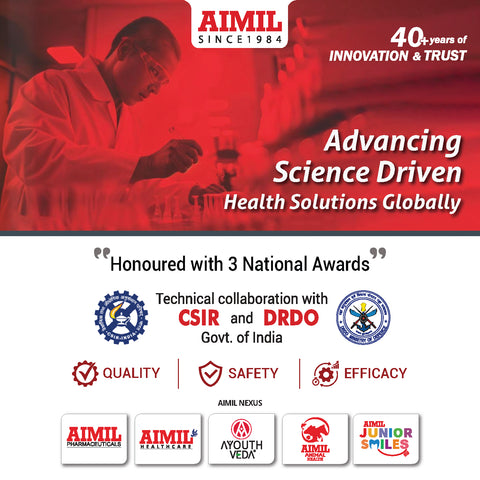 Aimil Zymnet Tablets