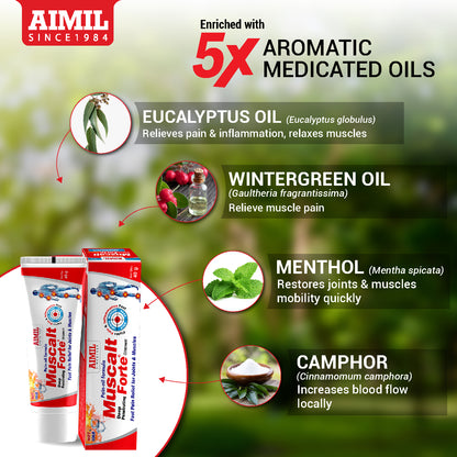 Muscalt Forte Ointment 40gm