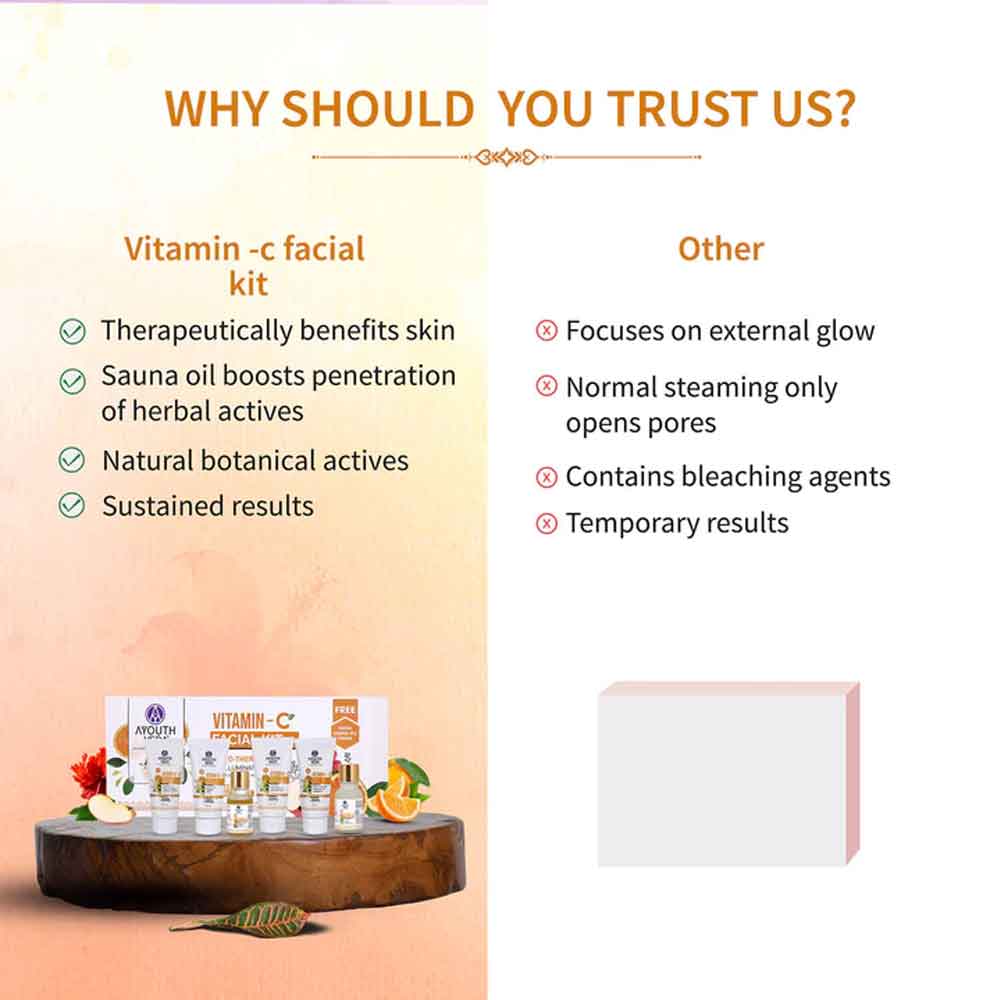 Ayouthveda Vitamin- C Facial Kit For Skin Brightening  (230gm)
