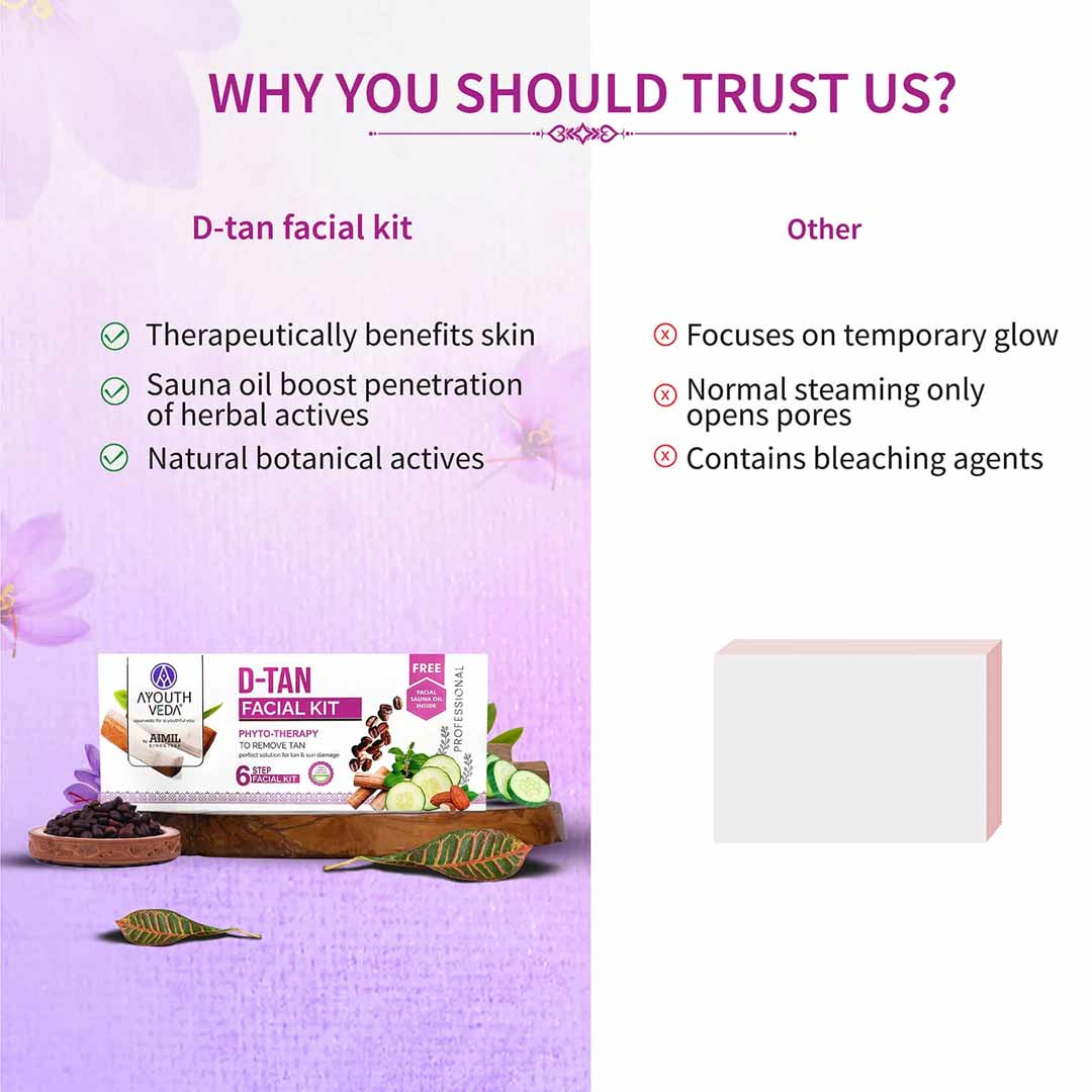 Ayouthveda D-Tan Face Pack Powder For Tan Removal 80gm (10gX8 Sachets)