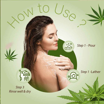 Ayouthveda Hemp Shower Gel 250ml