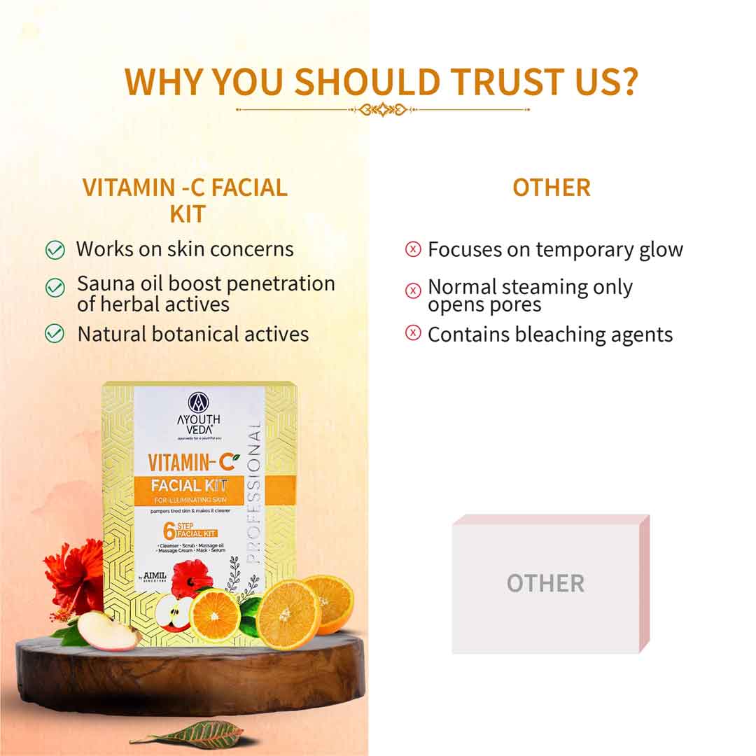 Ayouthveda Vitamin-C Facial Kit (40g)
