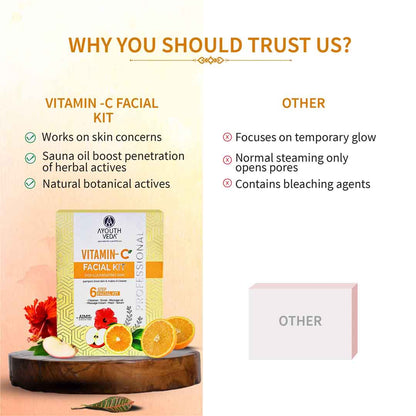 Ayouthveda Vitamin-C Facial Kit (40g)