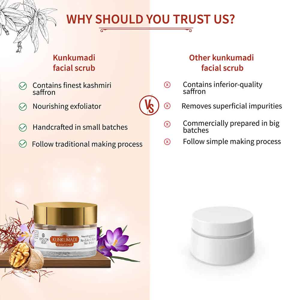 Ayouthveda Kunkumadi Facial Scrub 50gm