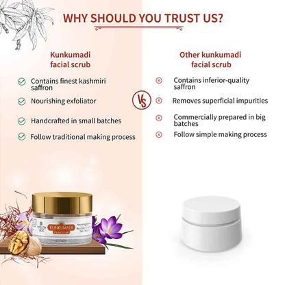 Ayouthveda Kunkumadi Facial Scrub 50gm