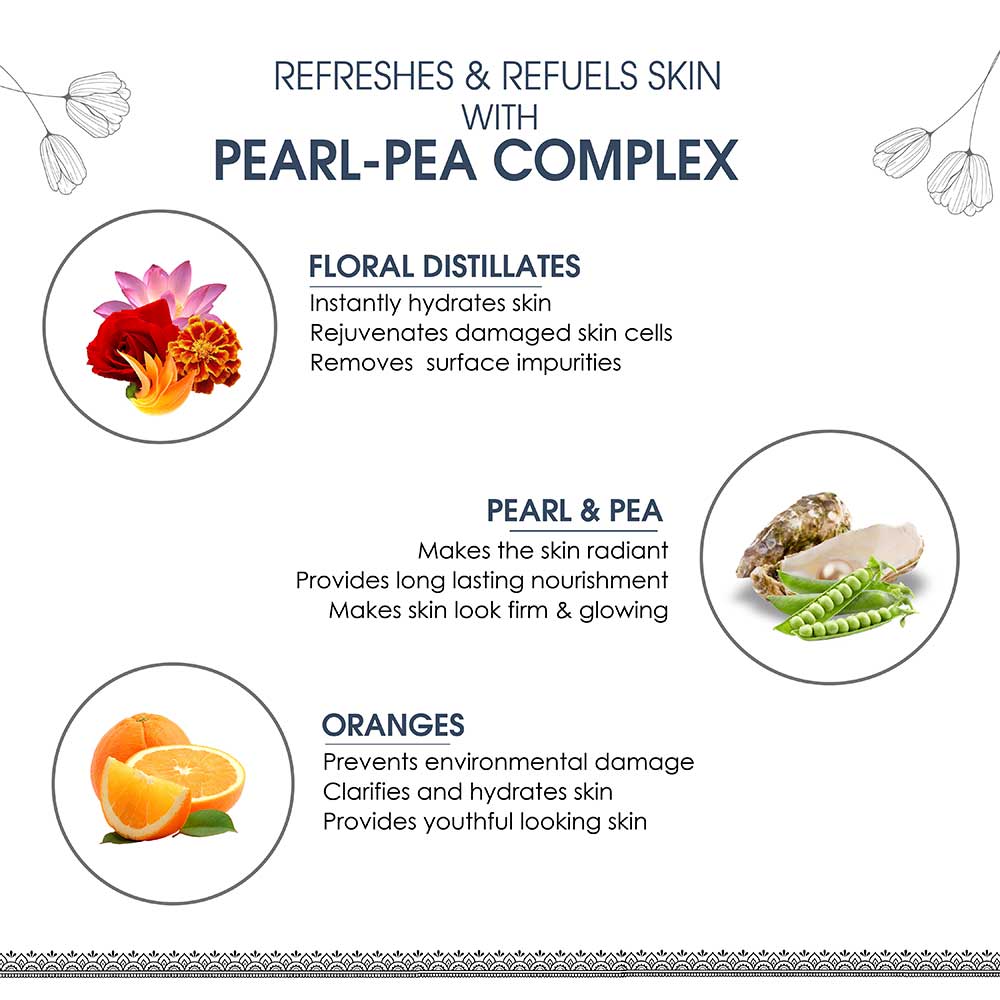 Ayouthveda Pearly White Face Wash 100ml