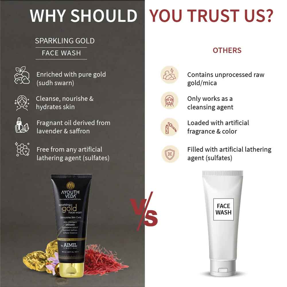 Ayouthveda Sparkling Gold Face Wash With 24k Gold & Saffron (100ml)