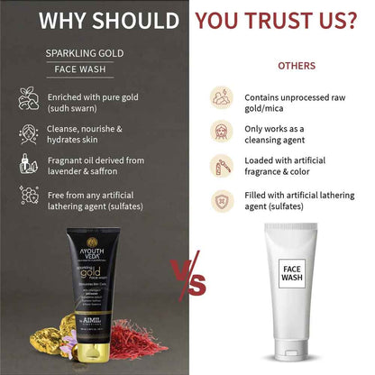 Ayouthveda Sparkling Gold Face Wash With 24k Gold & Saffron (100ml)