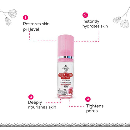 Ayouthveda Gulab Jal :Steam Distilled Real Rose Water (100ml)