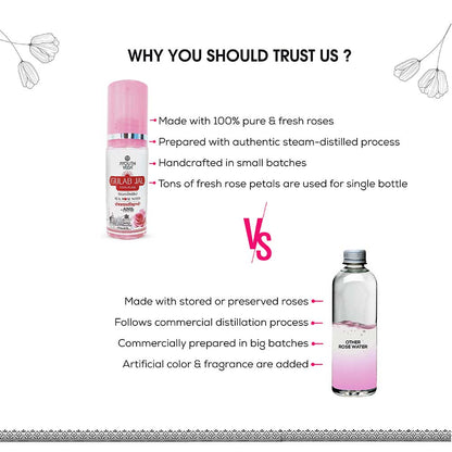 Ayouthveda Gulab Jal :Steam Distilled Real Rose Water (100ml)