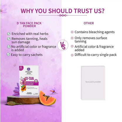 Ayouthveda D-Tan Face Pack Powder For Tan Removal 80gm (10gX8 Sachets)