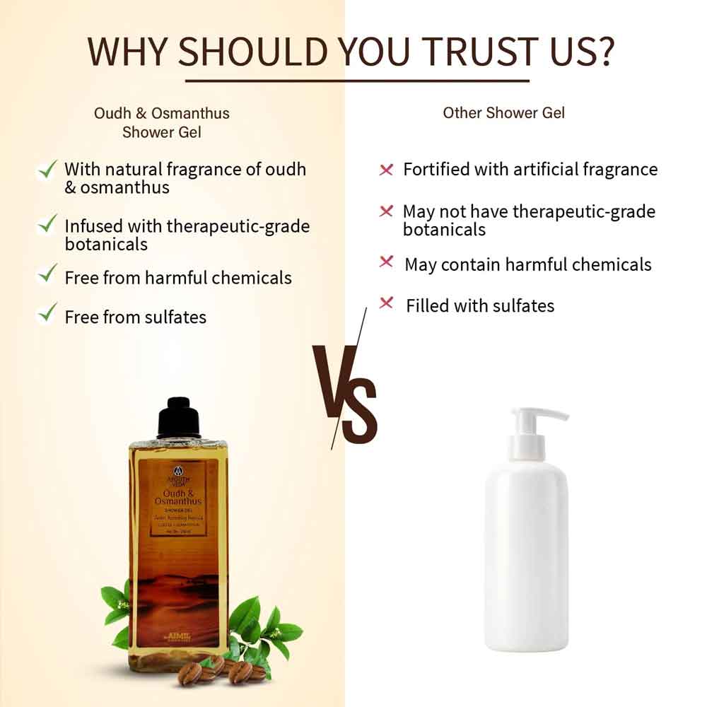 Ayouthveda Oudh & Osmanthus Shower Gel 250ml