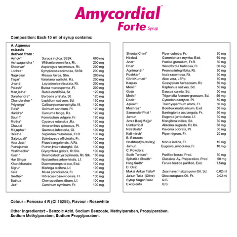 Aimil Amycordial Forte Syrup Composition