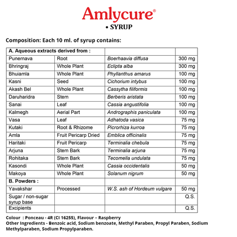 Amlycure Syrup 200ml