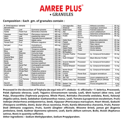 AIMIL Amree Plus Granules (100Gm)