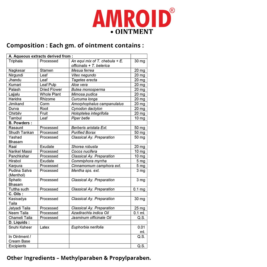 AIMIL Amroid Ointment (Pack of 3)