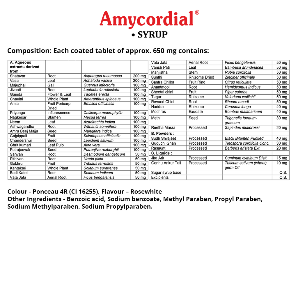 Buy Amycordial Syrup at Low Price in India – AIMIL