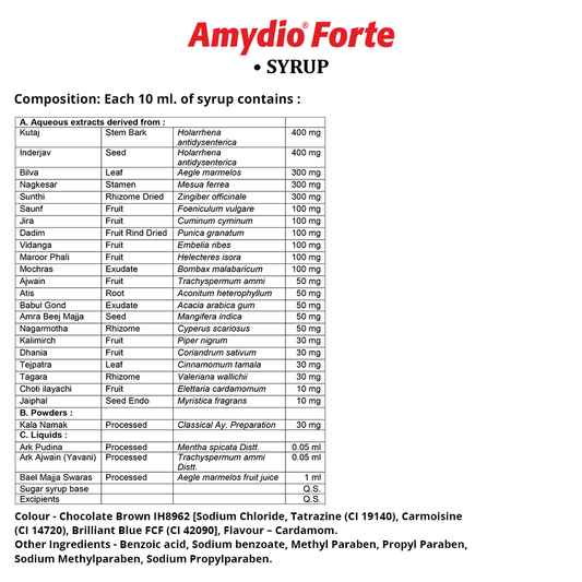 Amydio Forte Syrup (Pack of 3)
