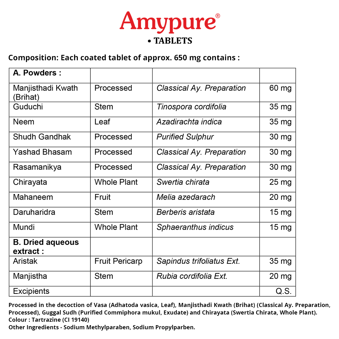 Amypure Tablets -(100 Tablets)