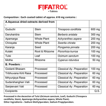 Fifatrol is a natural, effective remedy for cold, flu, infection & ache. It puts immune system in top notch form to fight off viruses & other infections, fastens recovery & eases the associated symptoms.