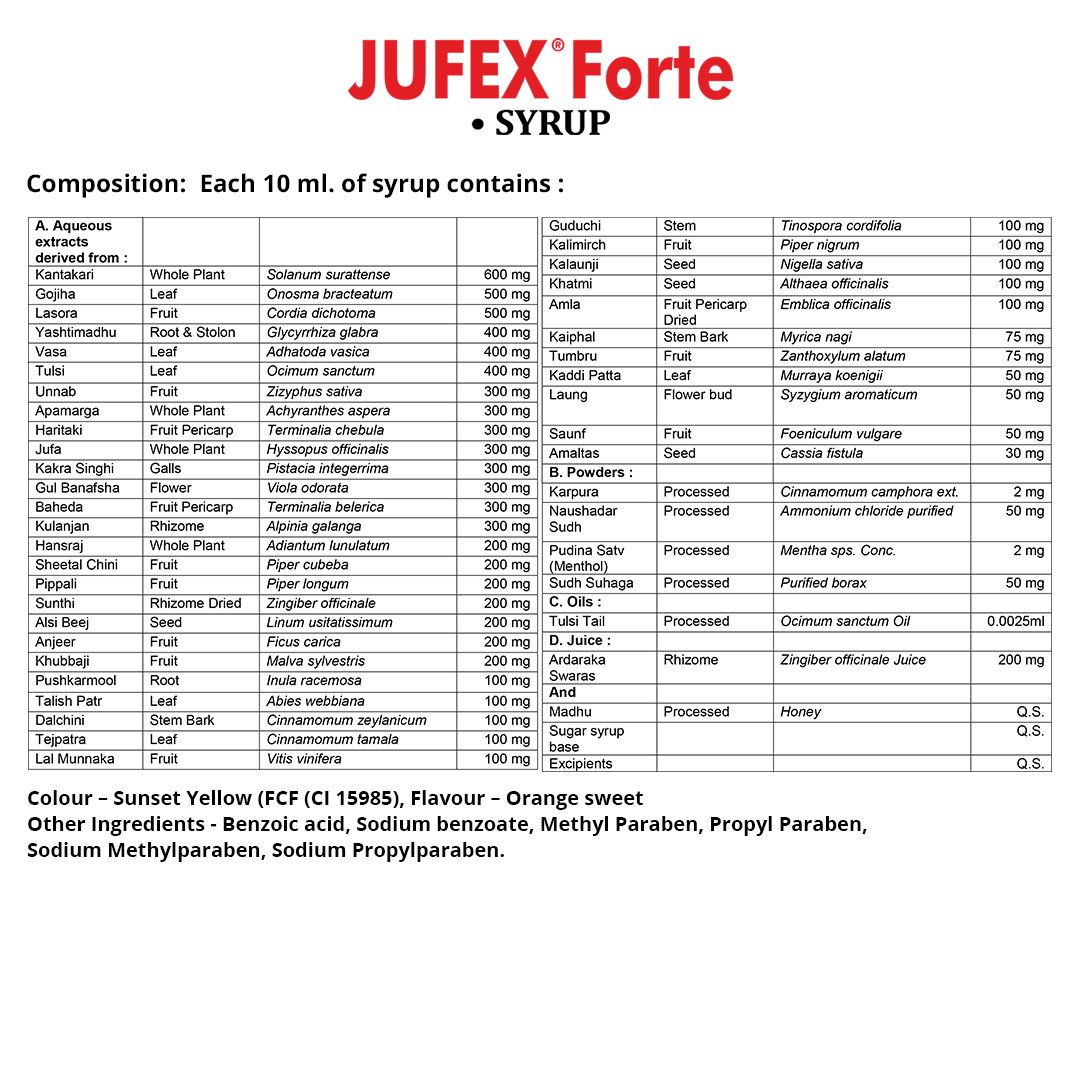 Jufex Forte Syrup 100ml (Pack of 3)
