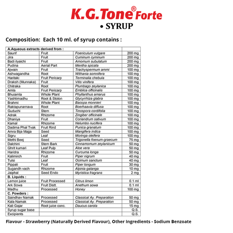K.G. Tone Forte (pack of 3)