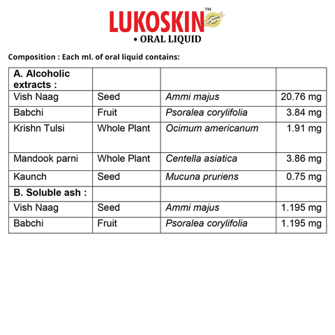Lukoskin Oral liquid ( 100 ml )