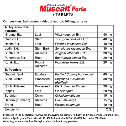 Muscalt Forte Tablet (Pack of 3)