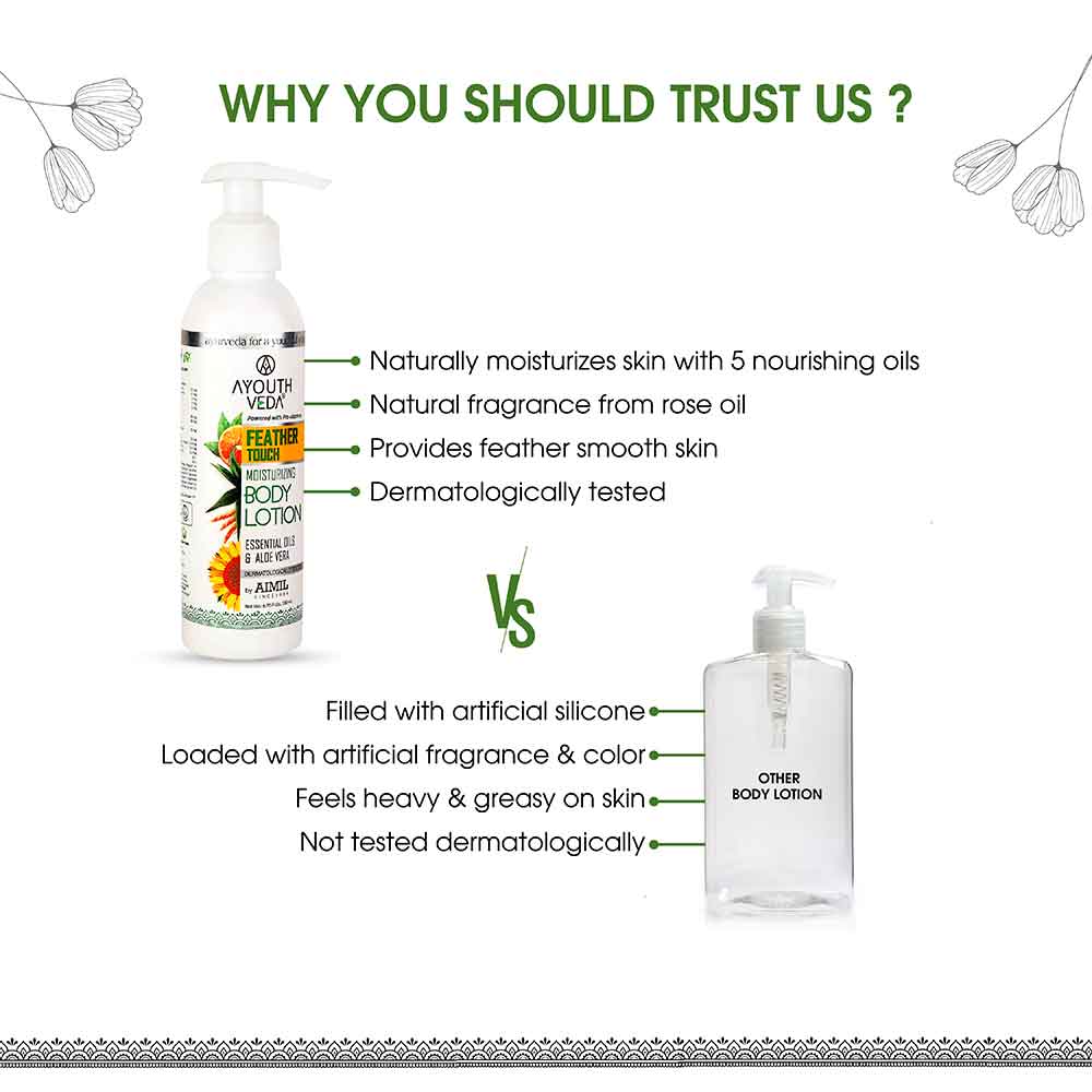 Ayouthveda Feather Touch Moisturizing Body Lotion (200ml )